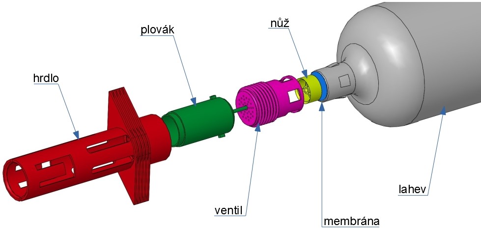 VAR 2.2 MV